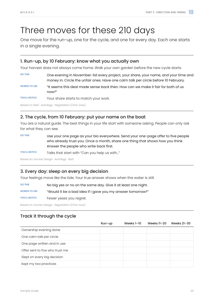 Sample page: Three moves for the next 210 days, with dates and a tracker
